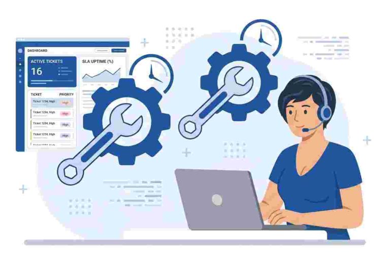 IT Support